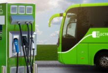 Electric Bus Market