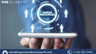 Human Resource Management Market