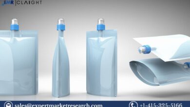 Flexible Packaging Market