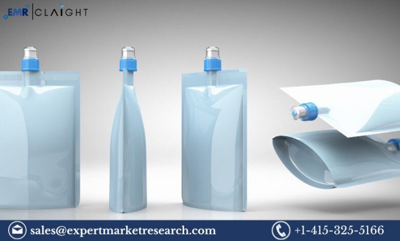 Flexible Packaging Market