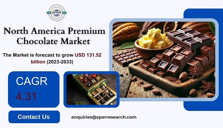 North America Premium Chocolate Market