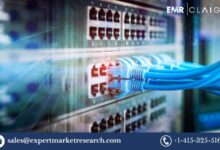 Automotive Ethernet Market